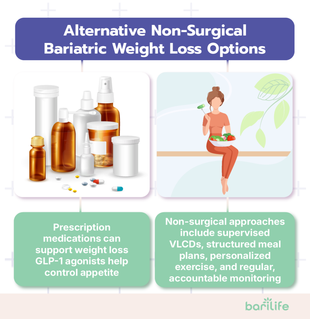 weight loss and bariatric surgery
