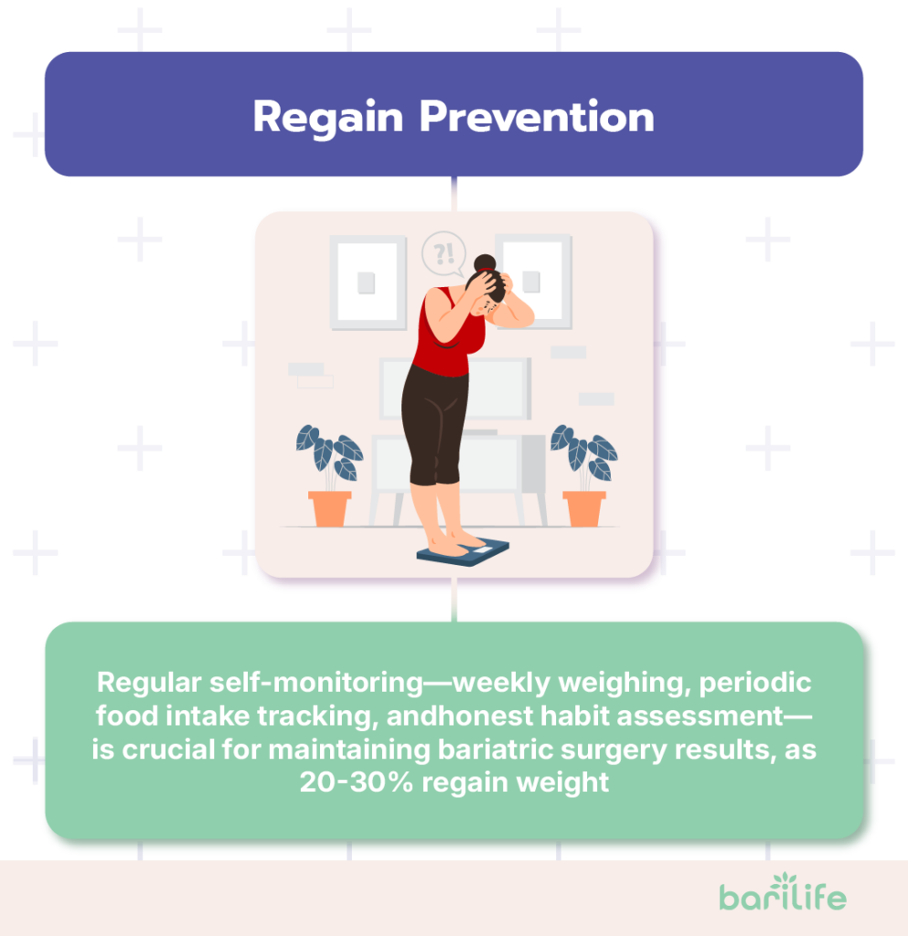 how much weight loss after bariatric surgery