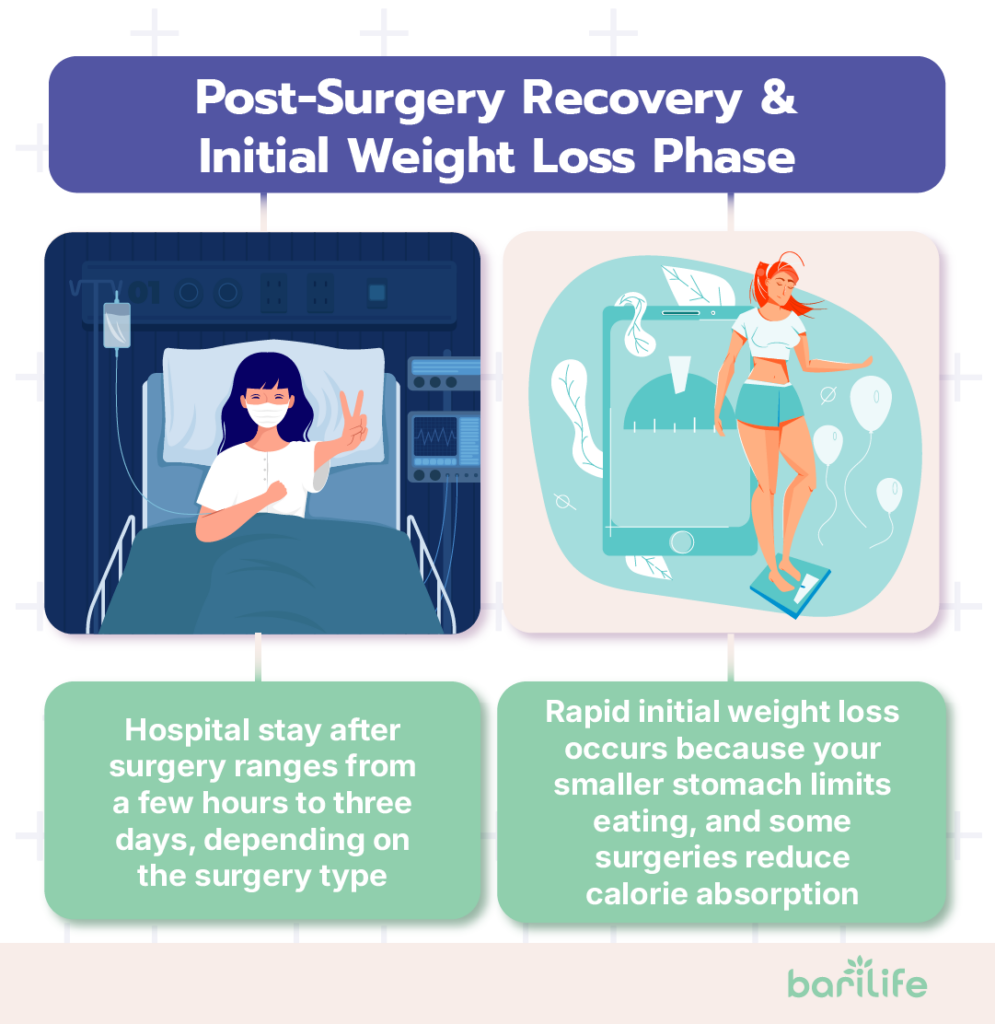 how to lose weight after bariatric surgery