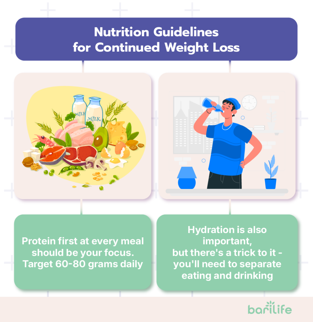 how to lose weight fast after bariatric surgery