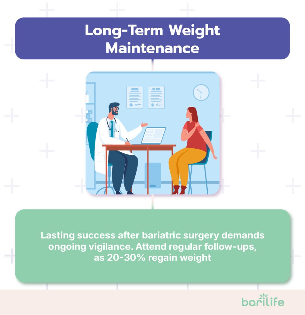 how to lose more weight after bariatric surgery