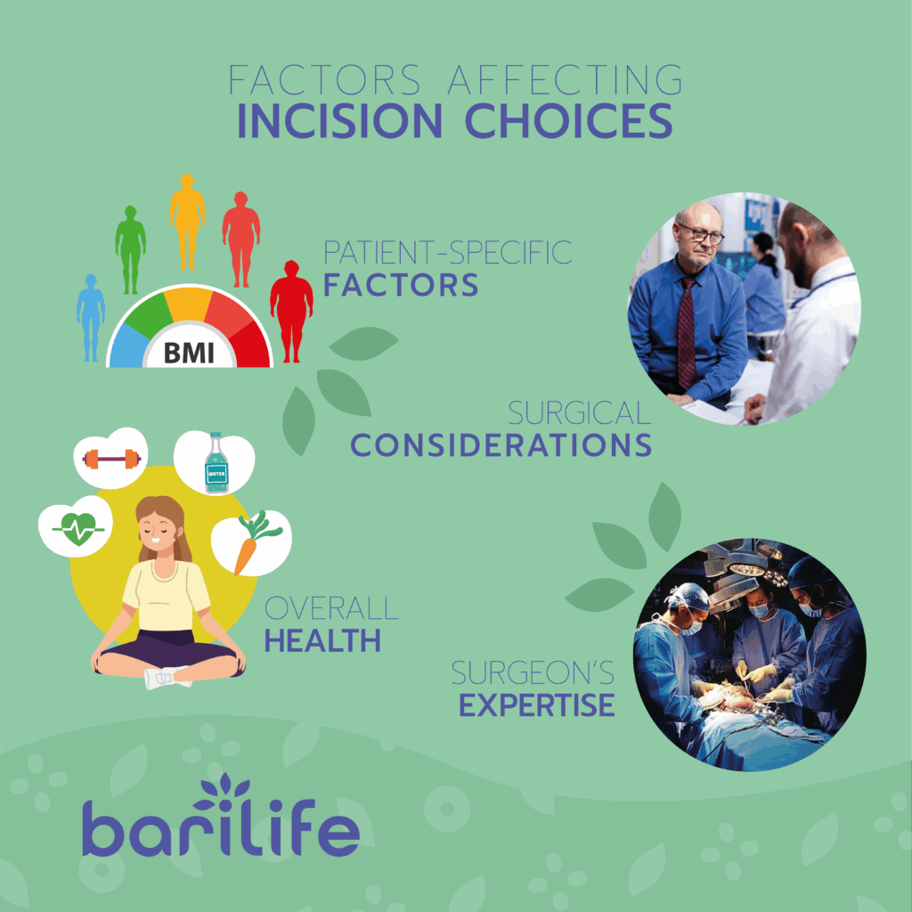 How many incisions for bariatric surgery?