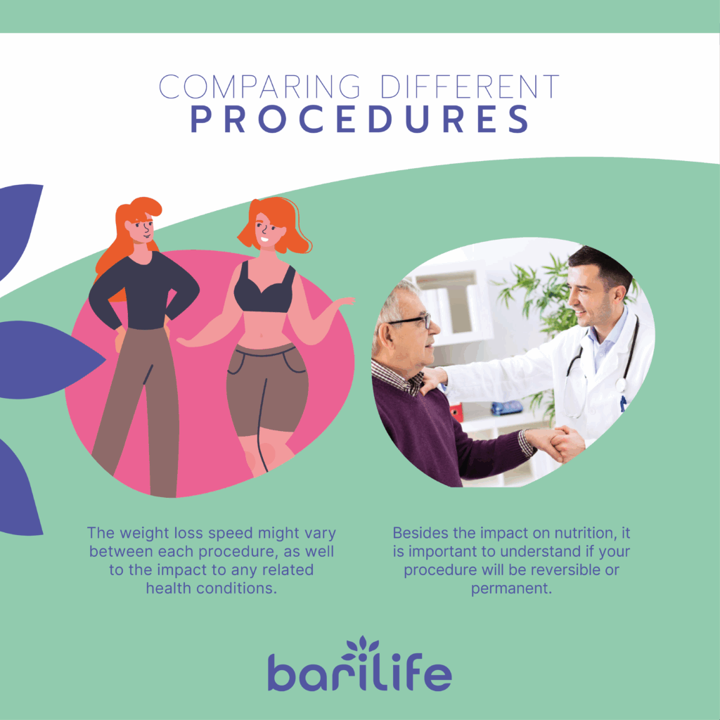 cons of bariatric surgery
