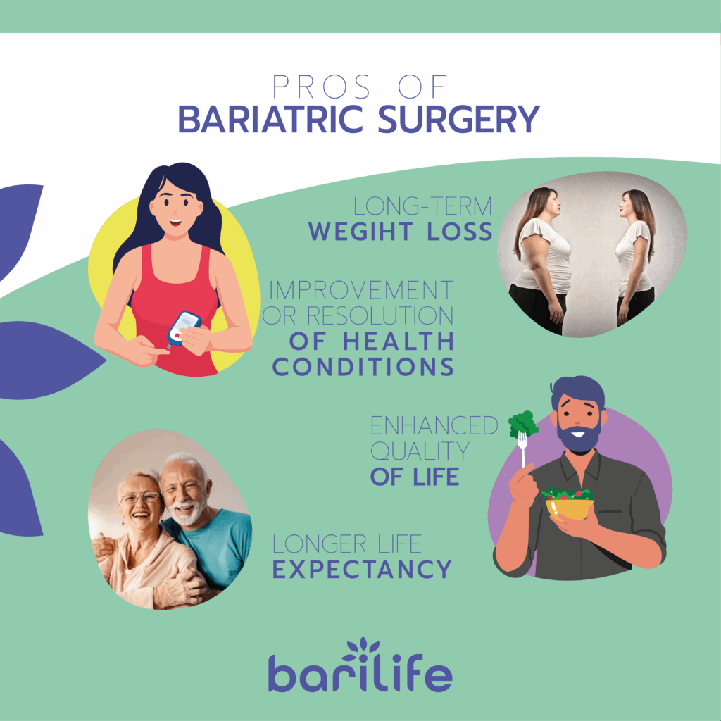 pros and cons bariatric surgery