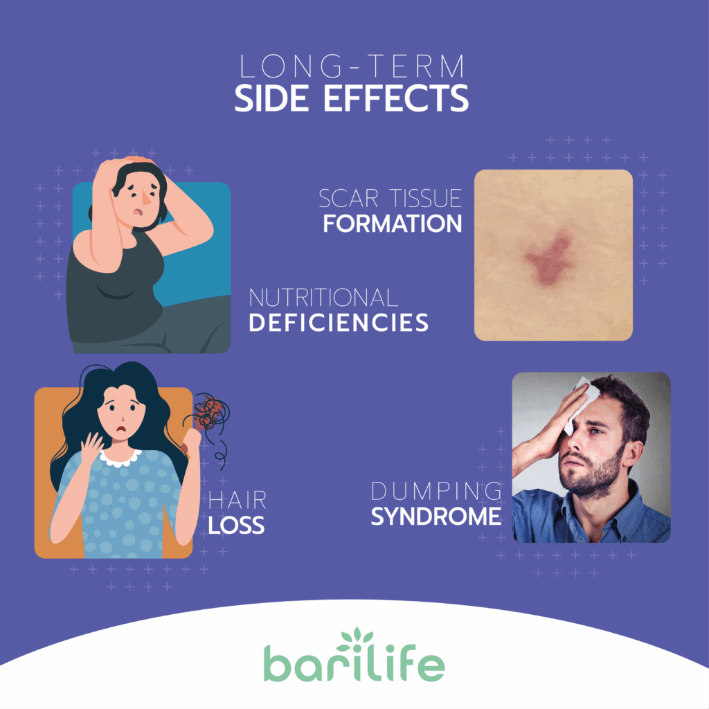 long-term side effects of bariatric surgery