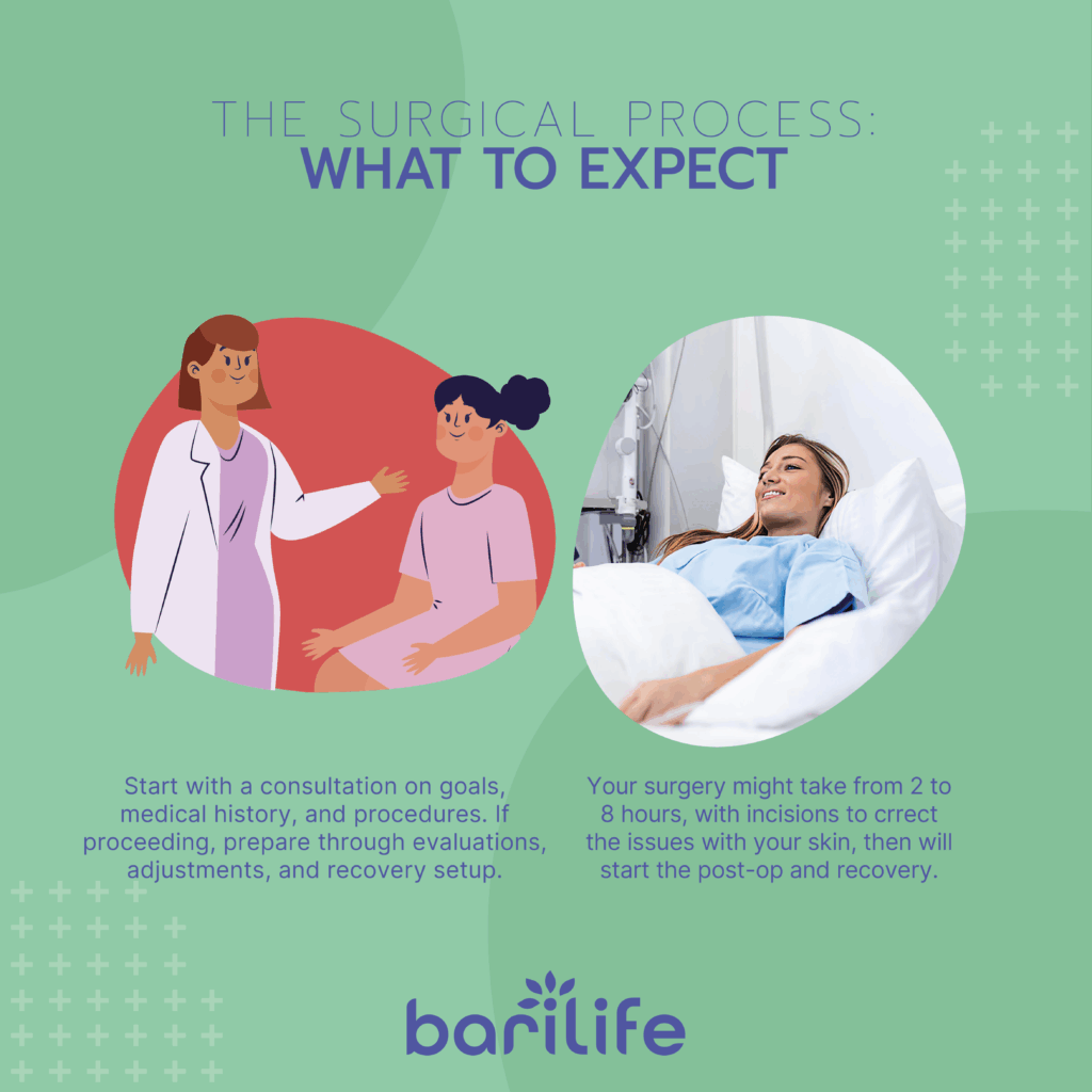 bariatric plastic surgery