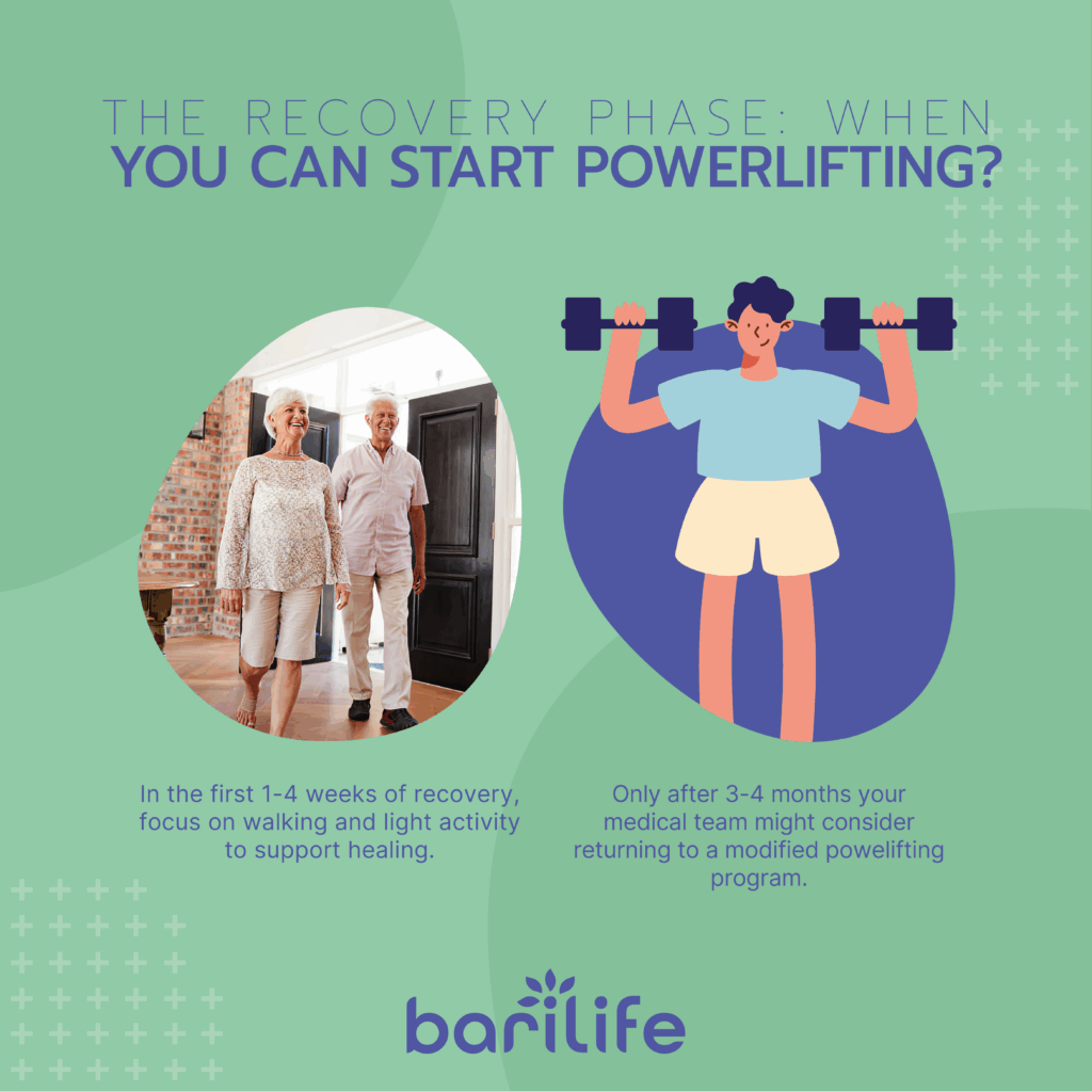 powerlifting after bariatric surgery