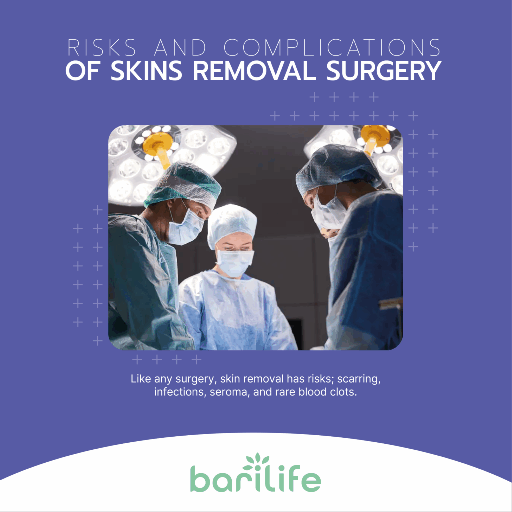 excess skin after bariatric surgery