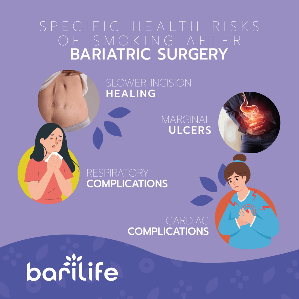 smoking and bariatric surgery