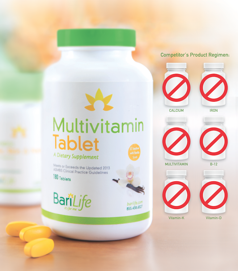 Simplified Regimen