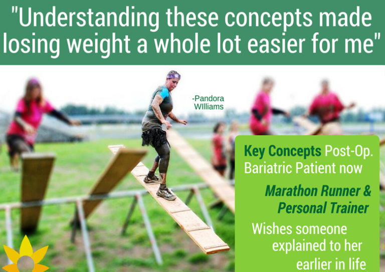 Breakdown of Base Metabolic Rate, Total Daily Expenditure & The Weight Loss Teeter Totter